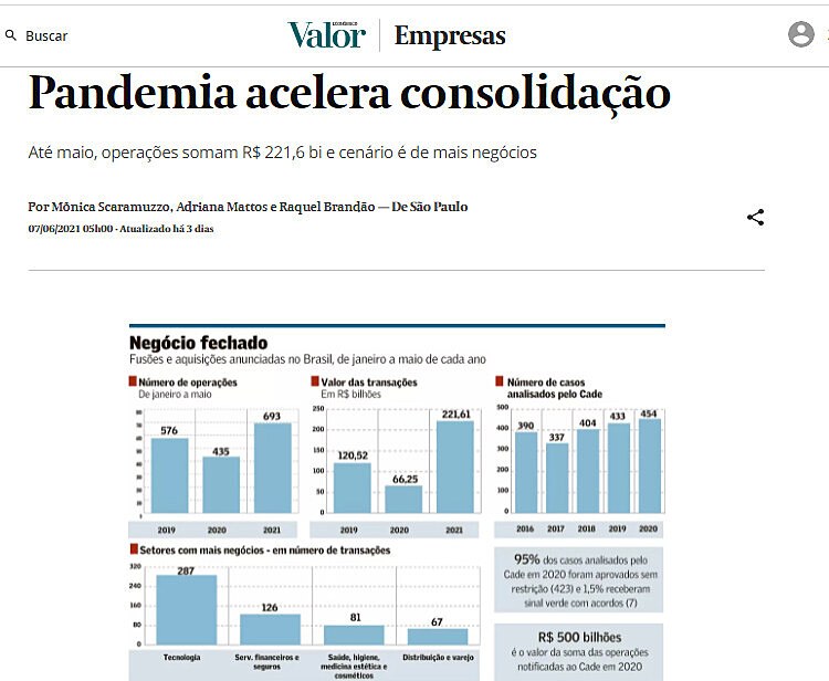 Pandemia acelera consolidao